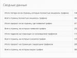 Как определить фильтры Яндекса?