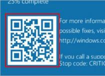 Самые распространенные коды ошибок синего экрана смерти Расшифровка ошибок windows 7